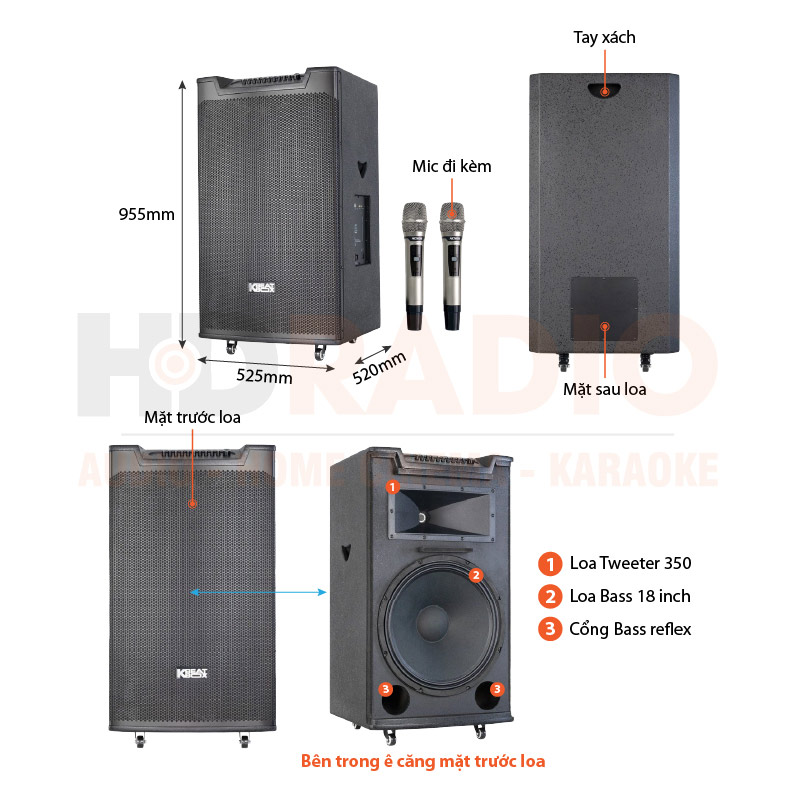 Chú thích Loa Acnos TOP 530