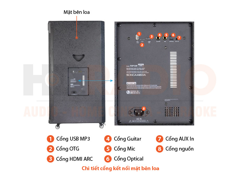 Chú thích Loa Acnos TOP 530