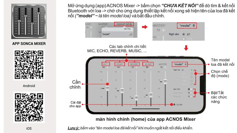 Điều khiển Loa Acnos Top 530