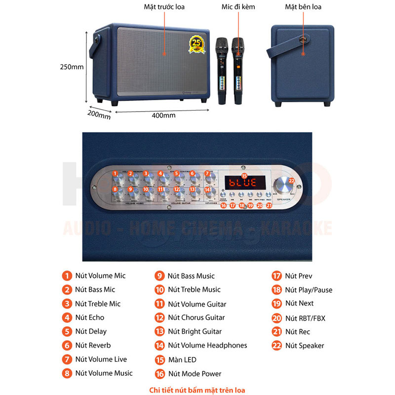 Chú thích Loa Ariang Classic I