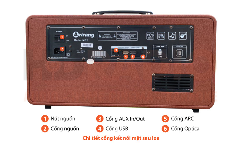 Chú thích loa Acnos KS362S Plus