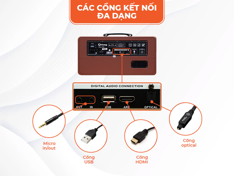 Đa dạng cổng kết nối