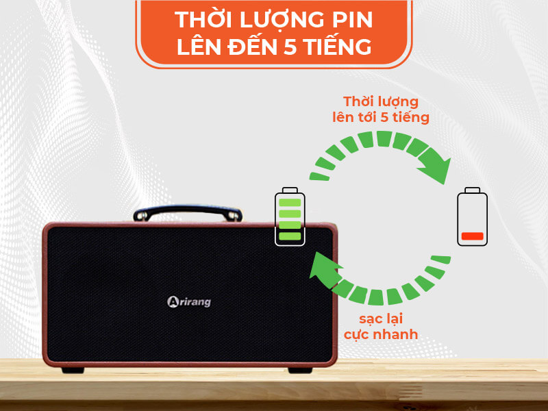 Thời lương Pin lớn