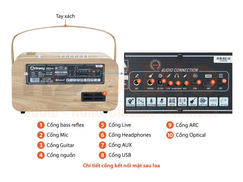 Chú thích Loa Arirang MB2cw
