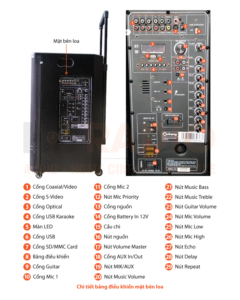 chu-thich-loa-arirang-mik36-2 chu-thich-loa-arirang-mik36-2