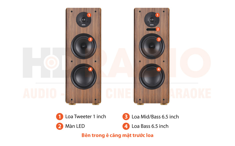 Ảnh chú thích Dàn loa Kadma BS56