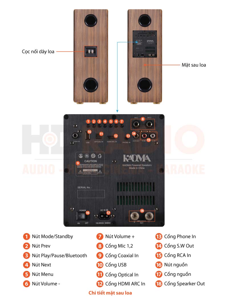 Ảnh chú thích Dàn loa Kadma BS56