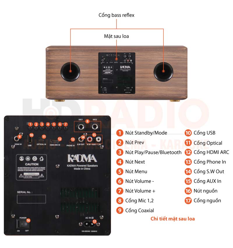 Ảnh chú thích Dàn loa Kadma BS63