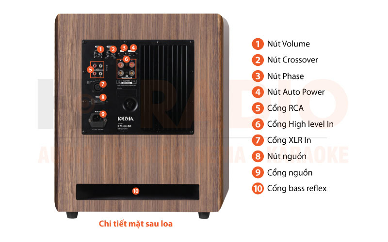 Ảnh chú thích Loa sub Kadma SU30 Ảnh chú thích Loa sub Kadma SU30