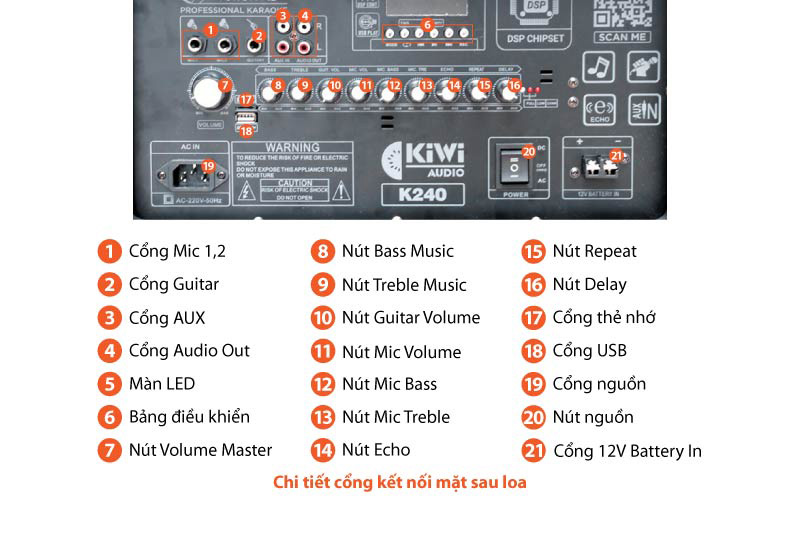 Chú thích Loa kéo Kiwi K240