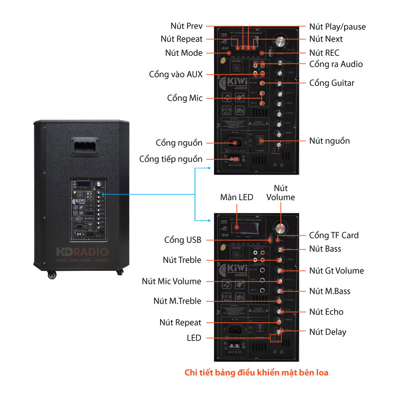 Chu thich Loa kéo Kiwi K6015