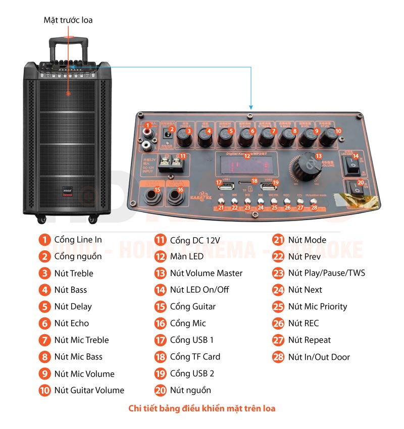 Chú thích Loa kéo Koda KD1255 Chú thích Loa kéo Koda KD1255