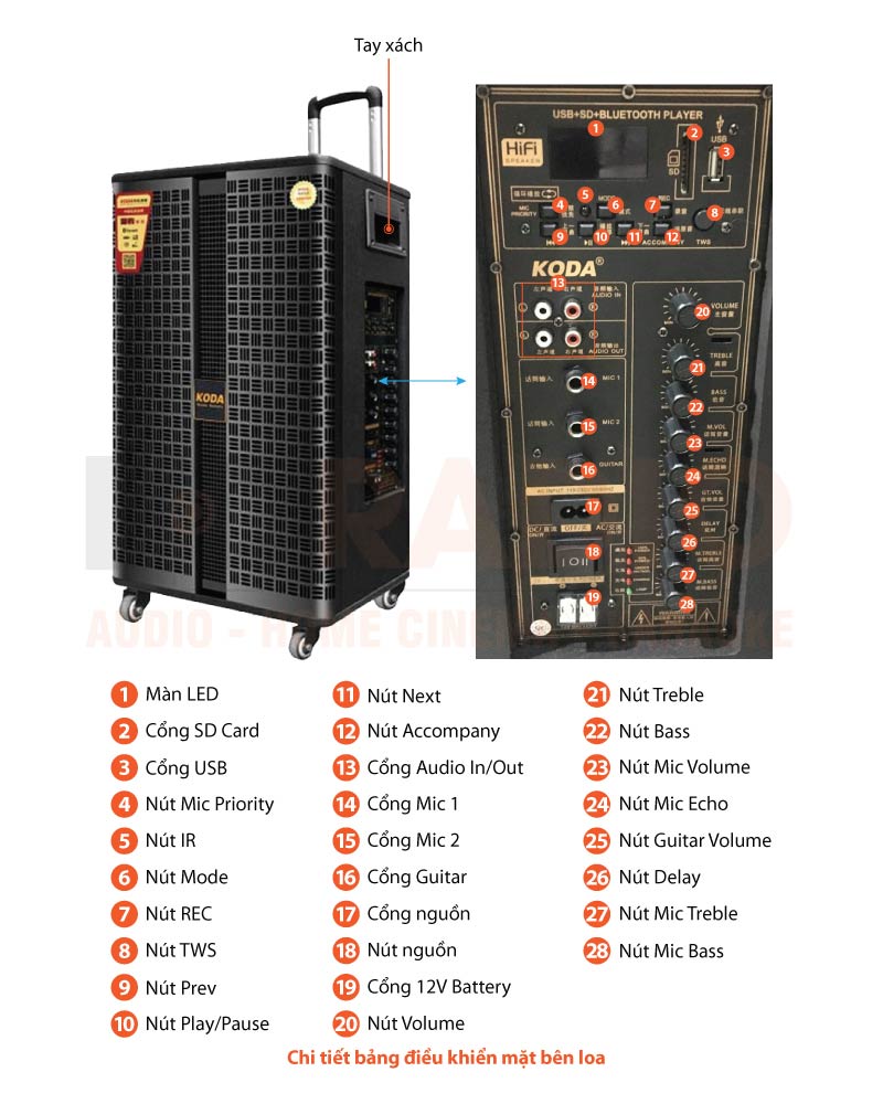 Chú thích Loa kéo Koda KD1519