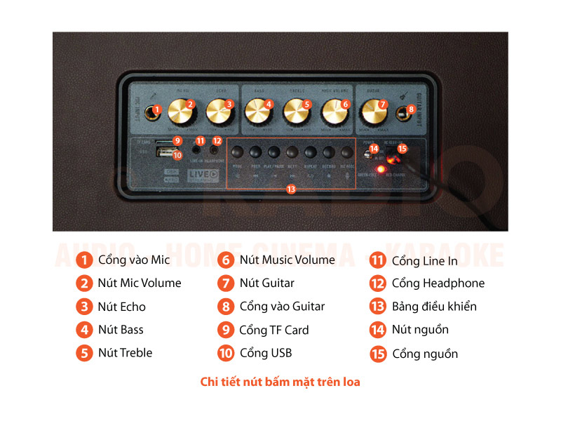 Chú thích loa di động Neko NK02