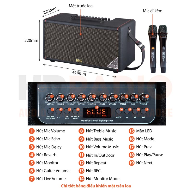 Chú thích Loa Neko NK03