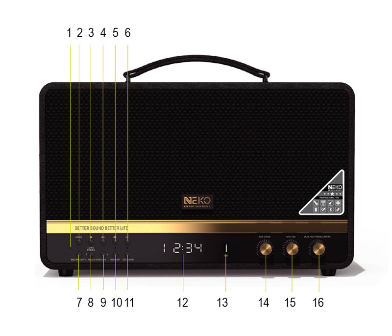 cac nut chuc nang cua loa di dong neno nk06 cac nut chuc nang cua loa di dong neno nk06