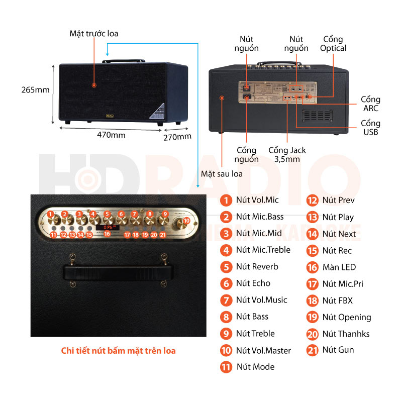 Chú thích loa di động Neko NK600