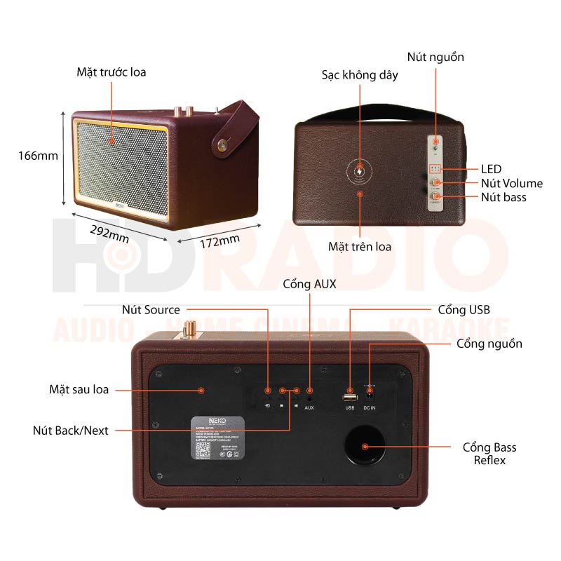 Chú thích Loa Neko UK100