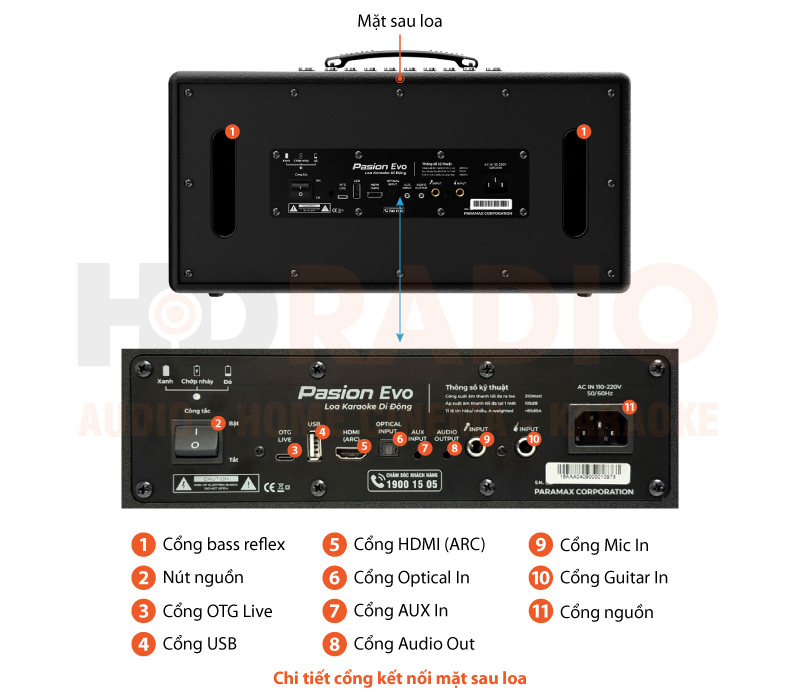 Chú thích Loa Paramax Pasion Evo