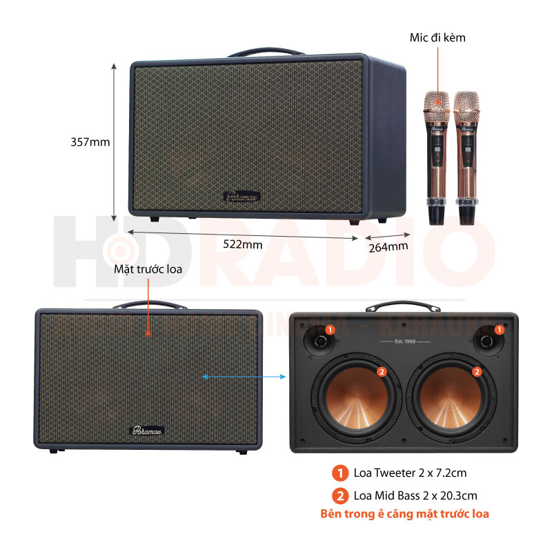 Chú thích Loa Paramax Saga