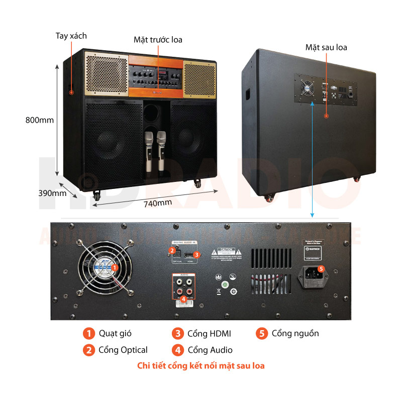 Chú thích Loa Sumico Home Station 10