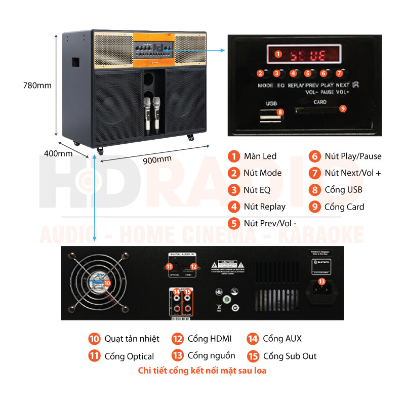 Chú thích loa Sumico Home Station 12