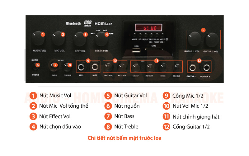 Chú thích loa Sumico Home Station 12