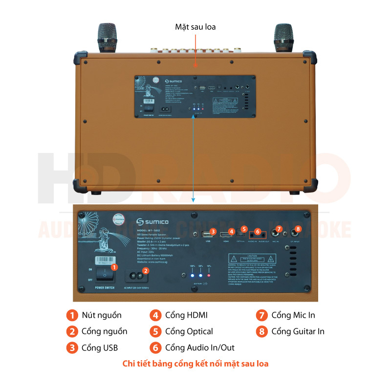 Chú thích Loa Sumico BT-S82