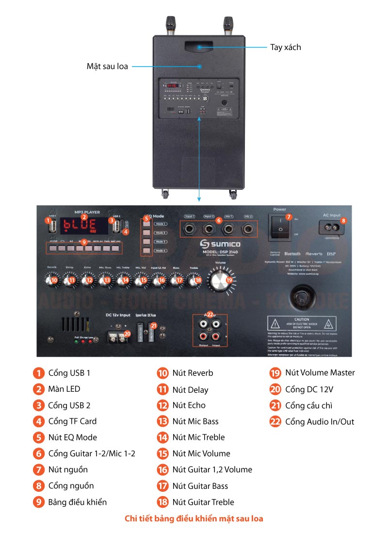 Chú thích Loa Sumico DSP2140