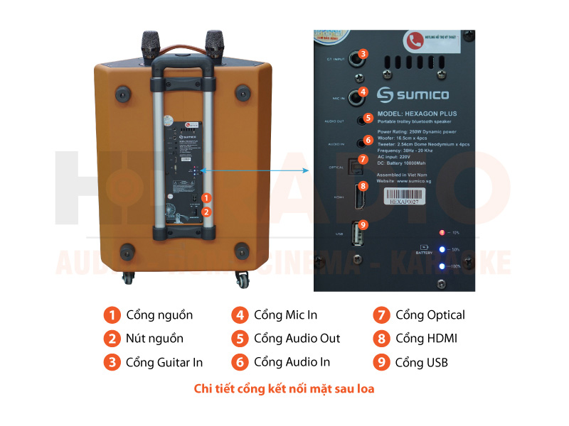 Loa Sumico Hexagon Plus