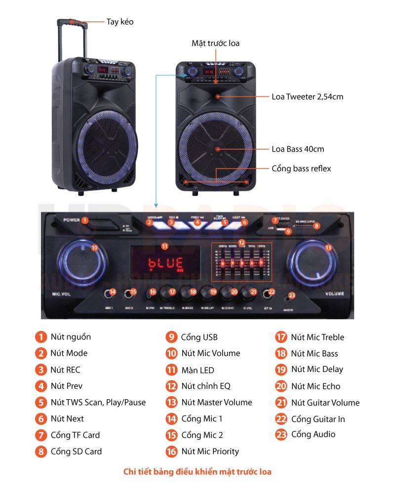 Chú thích Loa Sumico SU1905