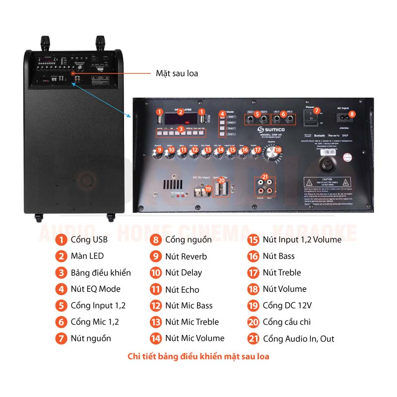 Loa Sumico DSP40 (Bass 40cm, 350W, 30Hz - 20KHz, Pin 8H, Bluetooth 5.0, USB, RCA, TF)-12