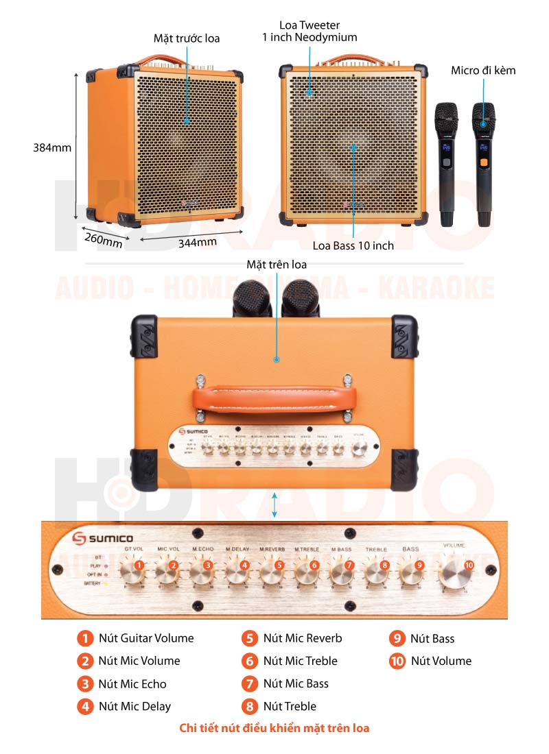 Ảnh chú thích Loa Sumico MSP10