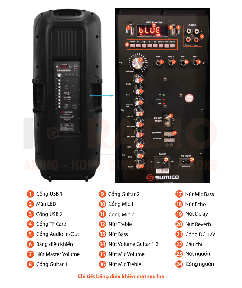 Chú thích Loa Sumico On The Go 215