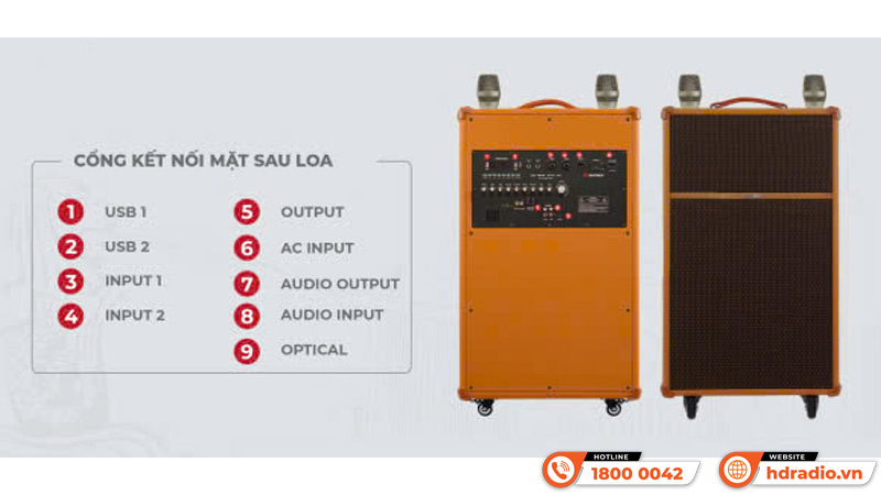 Kết nối Loa Sumico Touring 15