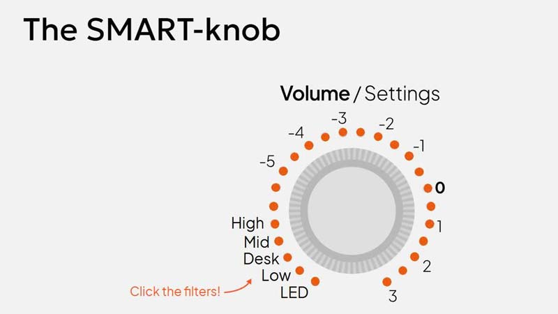 Loa EVE Audio SC3070