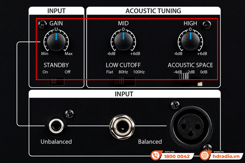 Loa PreSonus Eris Studio 8