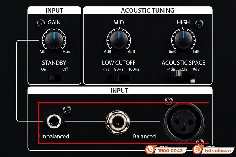 Loa PreSonus Eris Studio 8