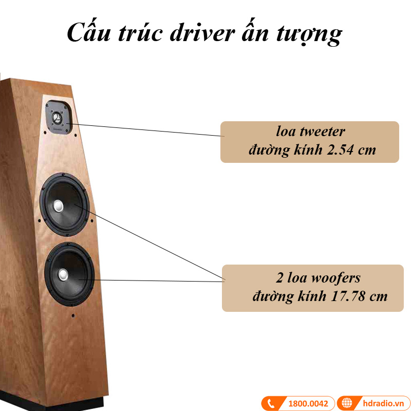 Loa Đứng Avalon IDEA