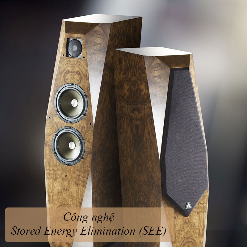 Loa Đứng Avalon Transcendent