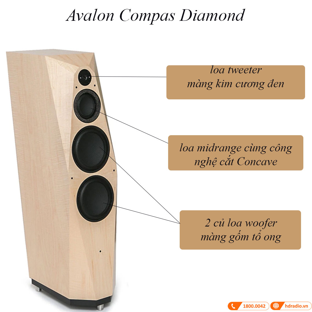 Loa Đứng Avalon Compas Diamond