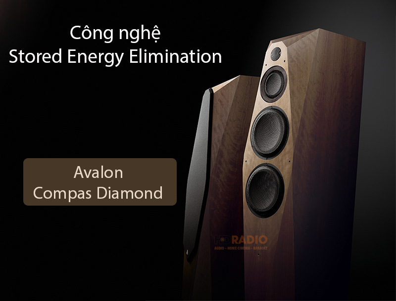 Loa Avalon Compas Diamond 
