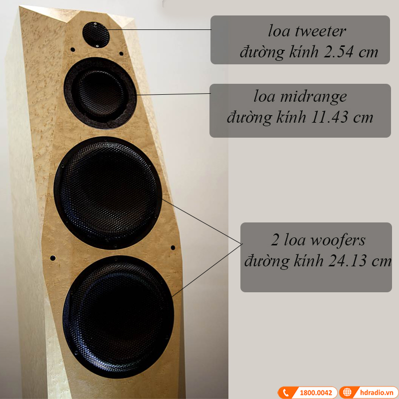 Loa Đứng Avalon Compas