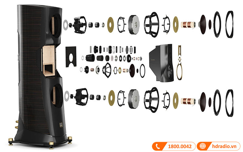 loa 3 đường tiếng, hệ thống 5 củ loa