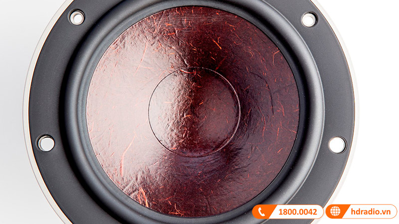 Cong nghe mang soi go doc quyen