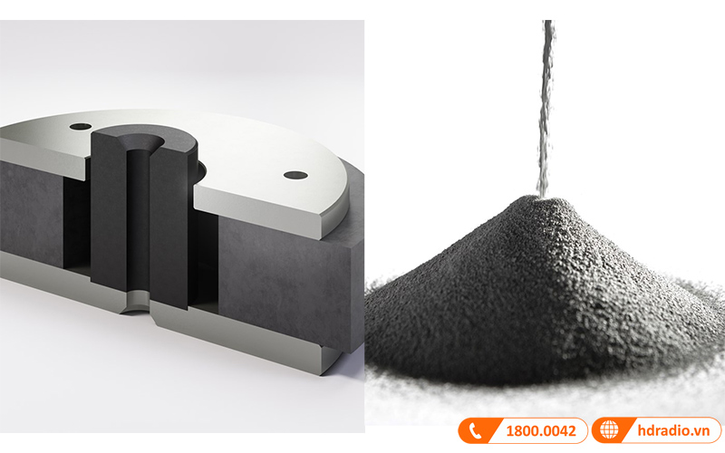 he thong nam cham SMC