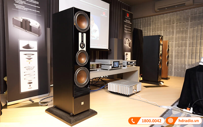 Danh gia chi tiet loa Dali Opticon 8