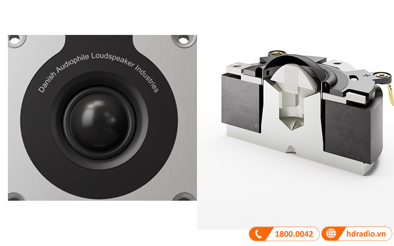 Cu loa tweeter dang dome lua