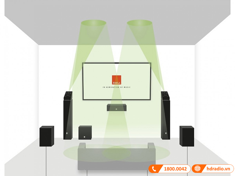 dat tren dau loa truoc hoac sau