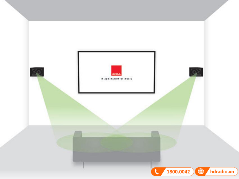 gan loa dali alteco c-1 theo chieu ngang tam tai